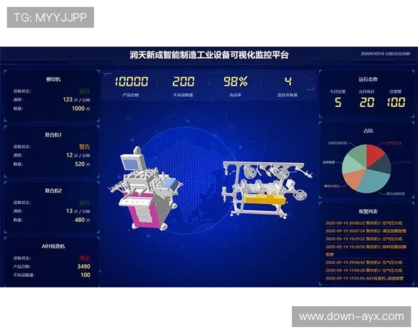 物联网设备部署扩展 实时监控场馆与设备状态 物联网设备部署扩展 实时监控场馆与设备状态